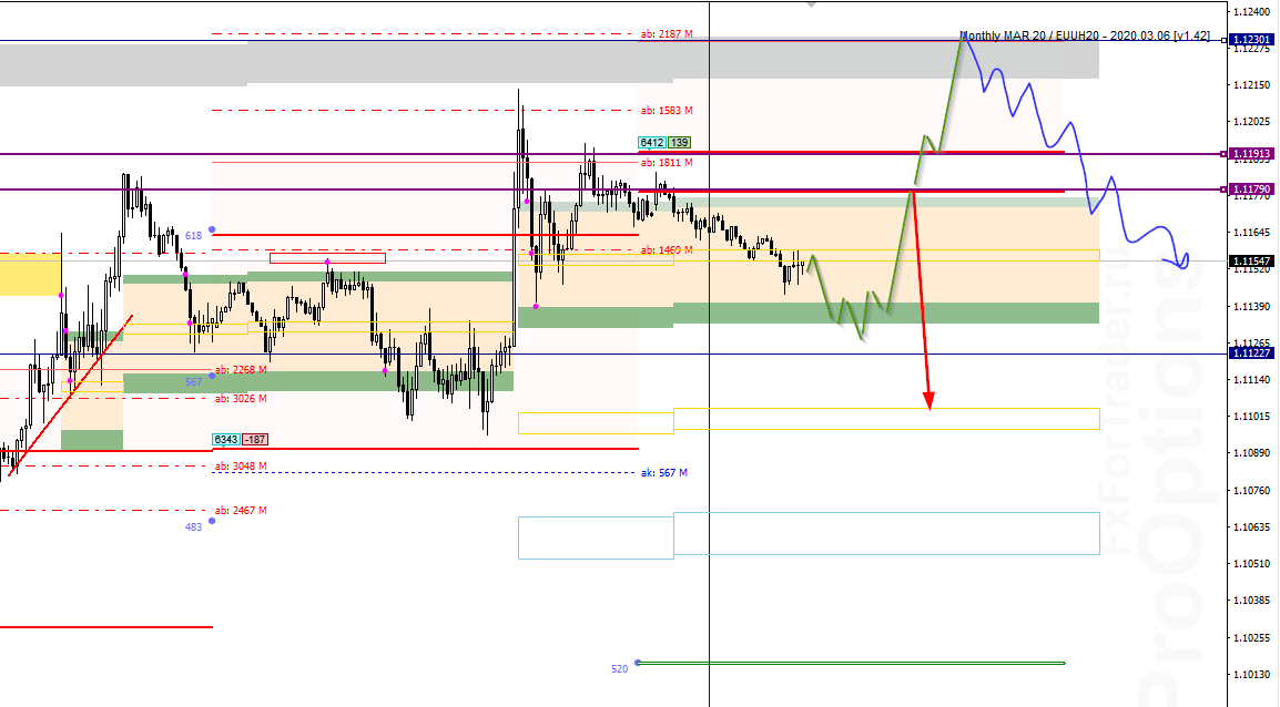CeX_image_EURUSD - 04.03.png